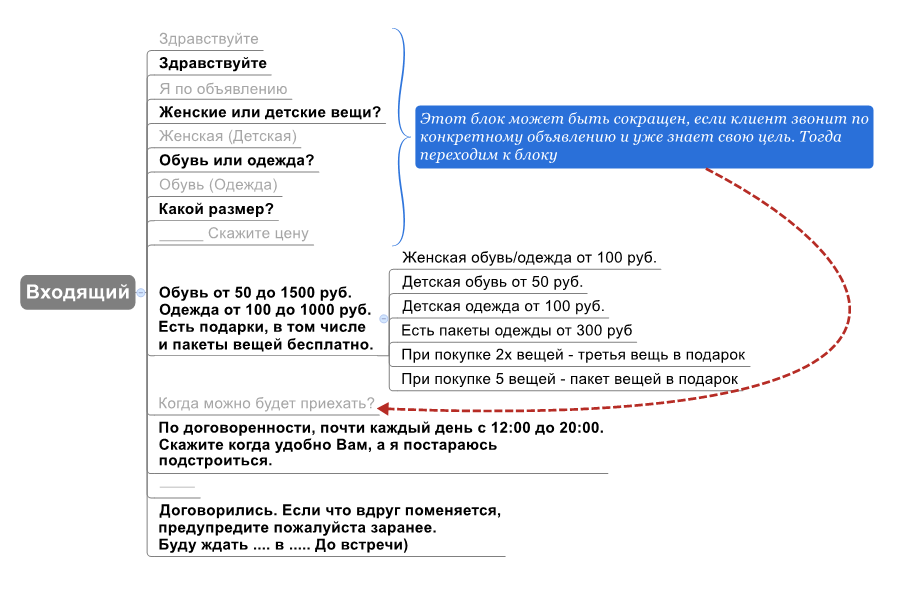 Очень большие предметы в женской попе